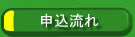 中国語教室の申込流れ